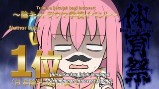 Trauma No. 1 Introvert Jepang