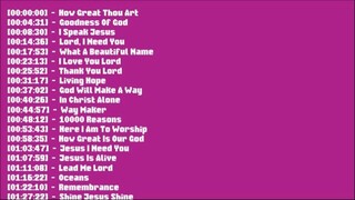 GRATITUDE  Morning Worship ✝️ Songs for Prayer - Praise and Worship Songs Gospel