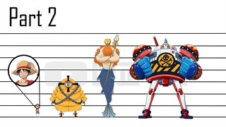 One Piece | Characters Size Comparison 2