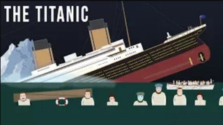 Sinking of the Titanic (1912)