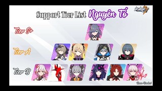 Những Nhân Vật SUPPORT Nào Nên Nuôi Trong HONKAI IMPACT 3 / Hồ Sơ Tuân Thủ