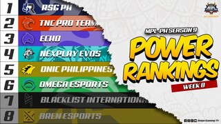 TEAM STANDINGS and PLAYOFFS BRACKET as of WEEK 8 of MPL-PH Season 9