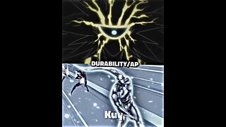 Boros vs Platinum sperm