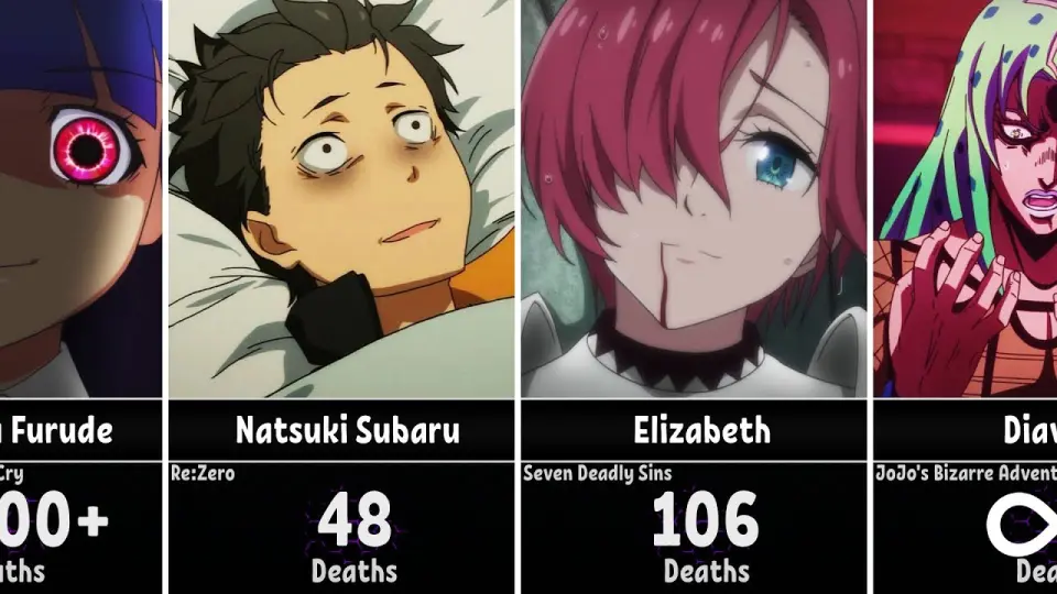 Anime Characters Who Have Died the Most Times - Bilibili Anime Characters Who Have Died the Most Times - Bilibili