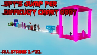 Spy's Jump Per Difficulty Chart Obby [All Stages 1-21] (ROBLOX Obby)