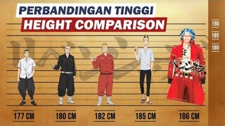 TOKYO REVENGERS HEIGHT COMPARISON [PERBANDINGAN TINGGI] - ADA YANG COCOK DENGAN KALIAN?