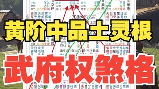 《地球ol》普通人的盘是怎样的？该如何破局？来测测你的就业方向。