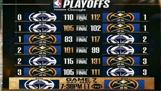 GAME 7..NUGETTS VS CLIPPERS