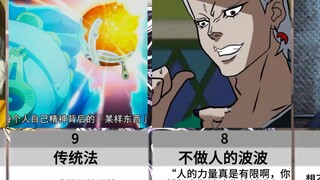 击败银色战车镇魂曲的十大方案：