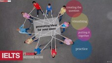 27 - WRITING Learner Training Generating ideas for your essays