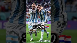 Hasil Pertandingan Piala Dunia Tadi Malam||Semi Final||Fifa World Cup||#shorts #youtubeshorts