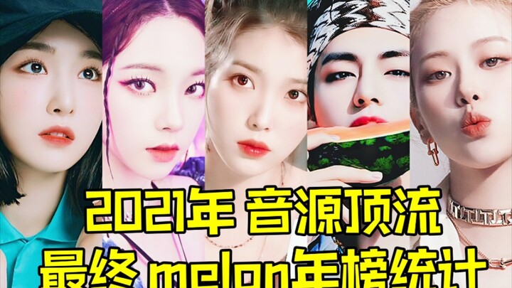 “IU tops the 2021 year-end charts and dominates! BTS is the only male group on the list, and aespa c