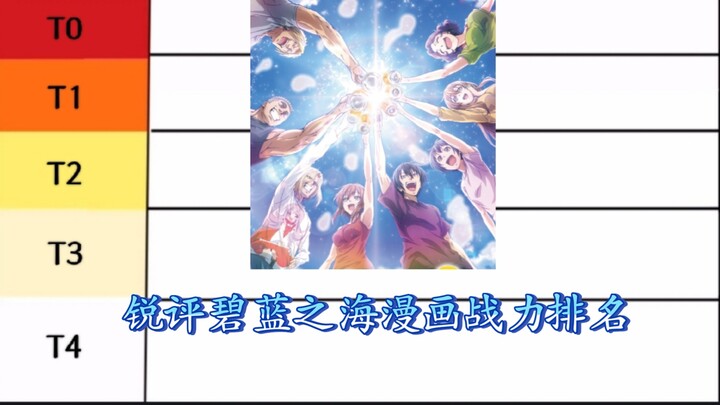 锐评碧蓝之海漫画战力排名