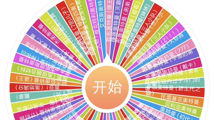 [随机转盘]假如你变成了奥特曼