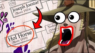 This JOJO THEORY Makes Too Much Sense