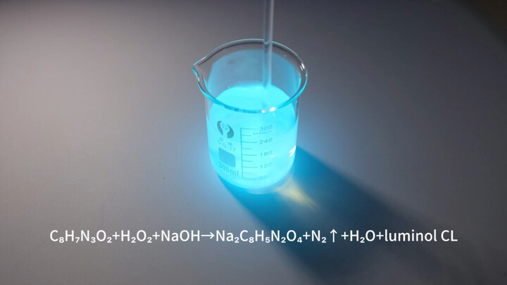 Pertunjukan Membakar untukmu — Luminal