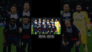 PSG Squad Evolution(2010 - 2023)||#shorts #football