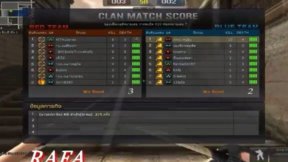 PBTH-เมื่อ Rafa โดนหยาม 'จะเกิดอะไรขึ้น' เอา บาเรทกุมาาาา !! วอแคลน 8-8