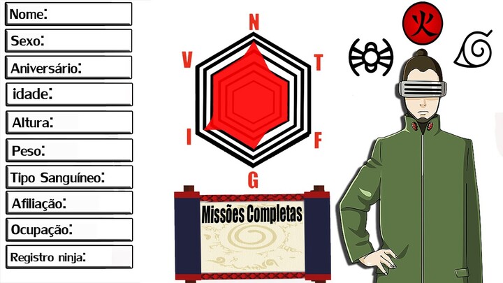 A HISTÓRIA DE SHINO ABURAME | O PROFESSOR DA NOVA GERAÇÃO | konoha reviews