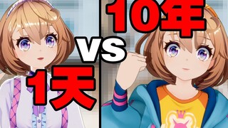 Làm người cố vấn ảo trong 1 ngày so với 10 năm