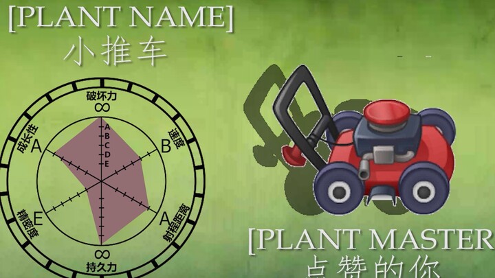 หาก Plants vs. Zombies มีค่าสเตตัส