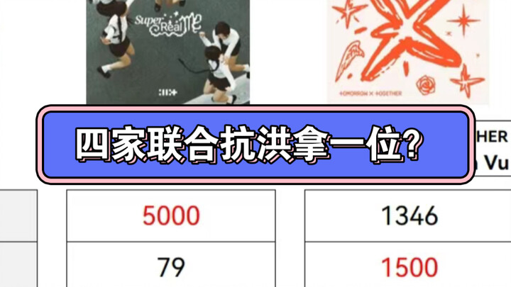 【K‑pop Mega Collaboration】Will four agencies team up to secure a single member?