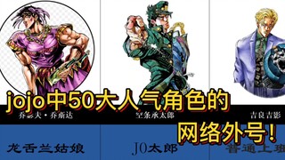 JOJO中50个人气角色的昵称外号！