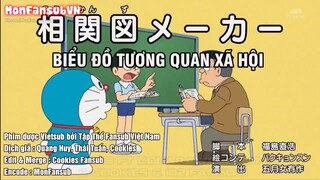 Doraemon : Giọng hát của Doraemon - Biểu đồ tương quan xã hội