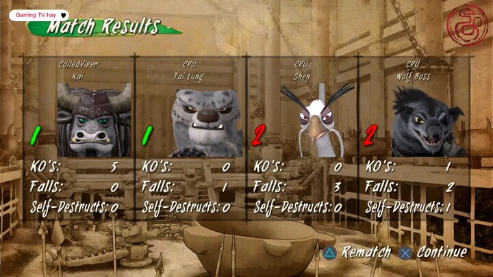 Thú dữ #trochoioffline