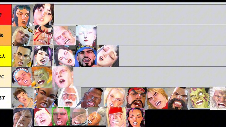 Street Fighter 6: Ranking All Characters by Pain Tolerance, from Strong to Weak