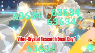 Vibro-Crystal Research New Event Day 1 Guide - Satisfaction Gameplay Venti Xiao Kazuha