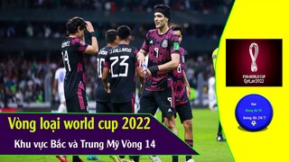 KẾT QUẢ VÒNG LOẠI WORLDCUP 2022 KHU VỰC BẮC VÀ TRUNG MỸ VÒNG ĐẤU CUỐI