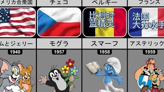 世界各国经典代表动画，看看你是资深老二次元吗？