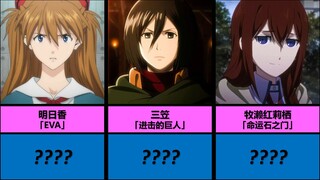 Online poll: Popularity ranking of "female anime characters"!!!