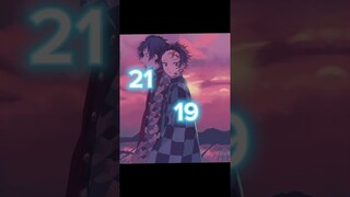 Giyuu &Tanjiro-Moral of the story #demonslayer #giyuutan #shorts