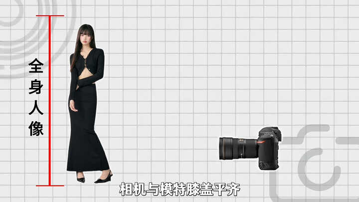 Three Camera Angles for Portrait Photography