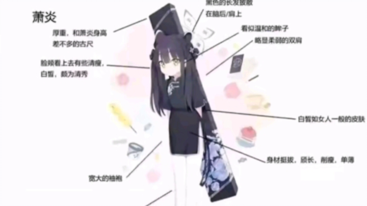 Why did Xiao Yan still retain his dark history of being called a waste after becoming emperor?