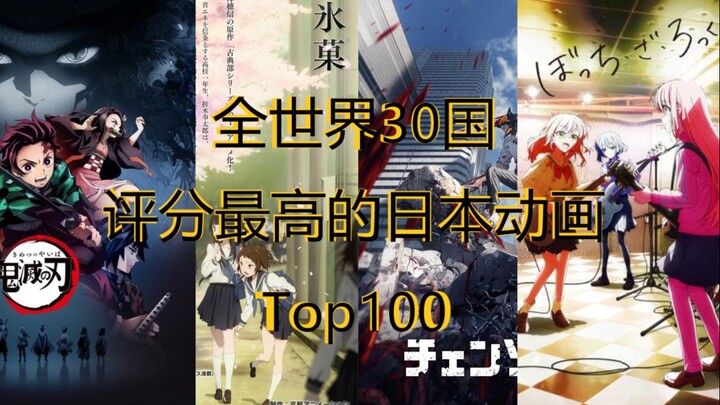 【动画排名】全世界评分最高的日本动画Top100！史诗神作！不朽经典！（2023年重置版）