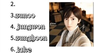 Credits to the rightful owner