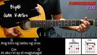 Biyak - Juan Karlos (Guitar Cover With Lyrics & Chords)