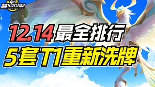 Đèn sáng Đấu Trường Chân Lý: Bảng xếp hạng đội hình đầy đủ phiên bản 12.14B, 5 đội hình T1 thay đổi 