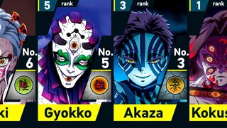 All Demon Moons in Kimetsu no Yaiba