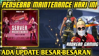 PENYEBAB UPDATE & MAINTENANCE FREEFIRE HARI INI TANGGAL 4 FEBRUARI 2021 - ANDREAN GAMING