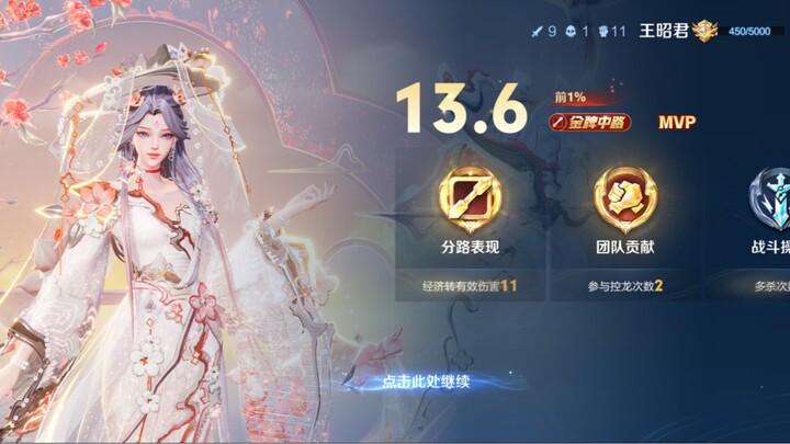 One “freeze” is worth a thousand “pressures.”