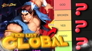 STREET FIGHTER DUEL BEST TEAM´S TIER LIST!!! (who is the best team?)