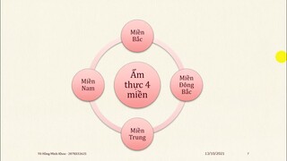 Đôi nét về văn hóa ẩm thực Thái Lan