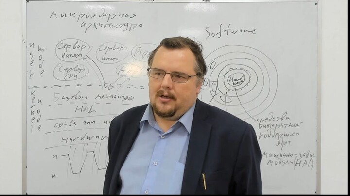 004. Операционные системы ИСиТ. Лекция 4