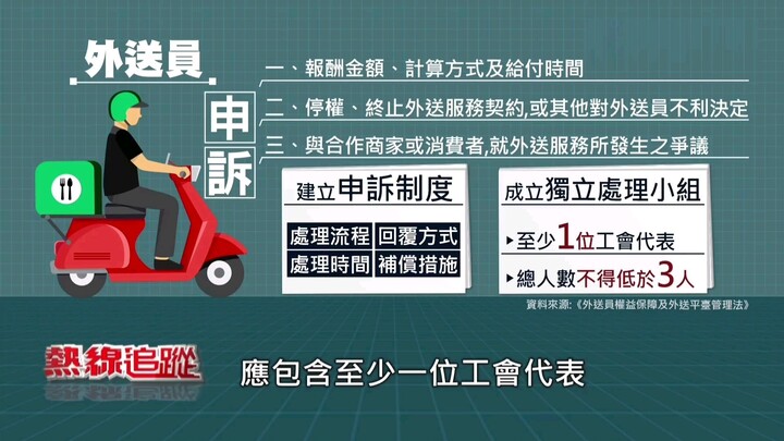 China’s first-ever delivery‑specific law officially takes effect: How do Taiwan’s food‑delivery ride