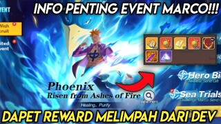 AKHIRNYA AKUN F2P BISA LVL100,INFO EVENT MARCO AKAN HADIR - NEW WORLD VIGOUR VOYAGE