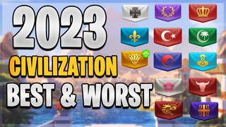 2023 Best & Worst Civilization in All Situations | Rise of Kingdoms